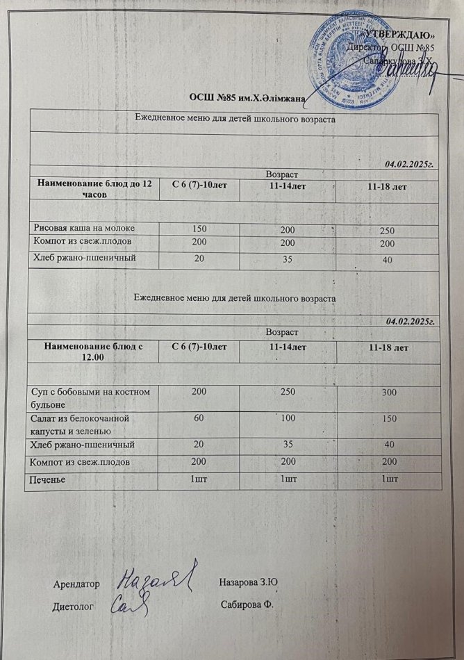 Күнделікті тамақтар