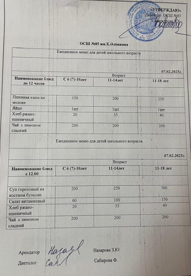 Күнделікті тамақтар